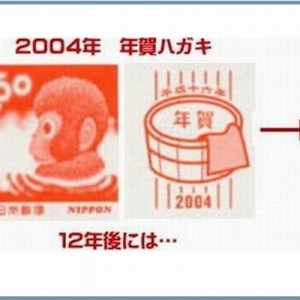 日本郵便スゴい！2016年の年賀ハガキの「さる」に12年越しのドラマが！（画像）