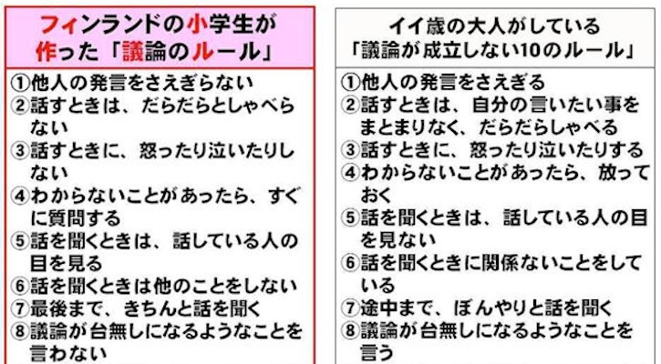 議論が成立しない１０のルール フィンランドの小学生が作った議論のルール Corobuzz