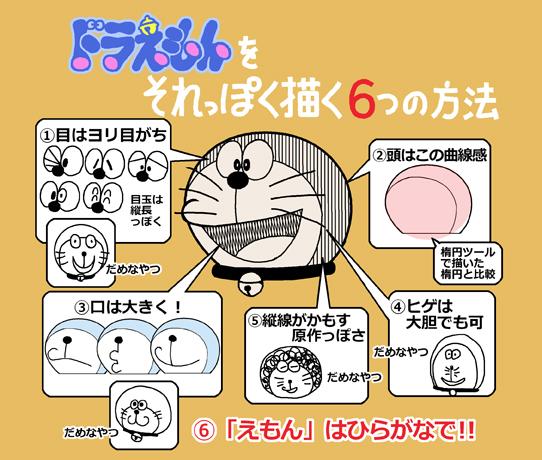 これで上手に描ける 楽しく学べる ドラえもんをそれっぽく描く方法 ３枚 Corobuzz