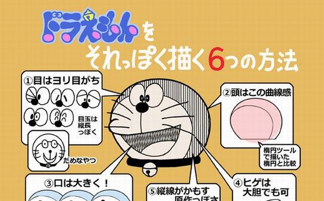 これで上手に描ける 楽しく学べる ドラえもんをそれっぽく描く方法 ３枚 Corobuzz