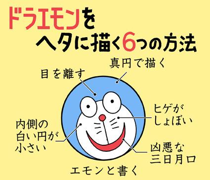 0以上 ドラえもん イラスト 簡単 無料イラスト素材集