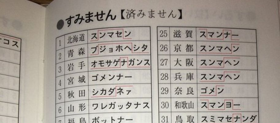 各都道府県こんな感じ 方言辞典に載っていた日本全国 すみません が興味深い 画像 Corobuzz