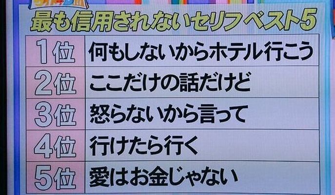 あるある その言葉は罠です あまり信用しない方が良い１４のセリフ Corobuzz