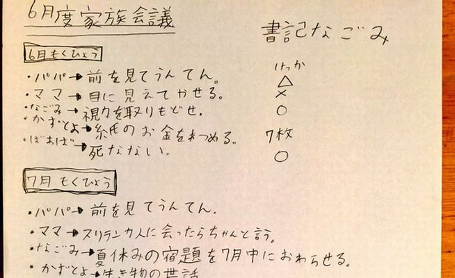 今月号もたまらん 笑 仲良し親子 6月度 家族会議の議事録です ご査収下さいませ Corobuzz