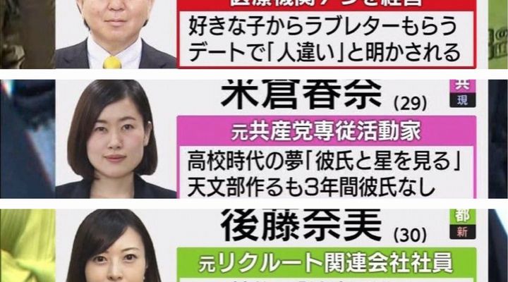 容赦ねぇな 笑 都議選 池上選挙の 候補者プロフィールテロップ がいちいち面白い Corobuzz