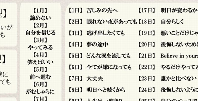 今この占いが面白い 血液型 と 誕生日 でわかる あなたにふさわしい言葉 Corobuzz