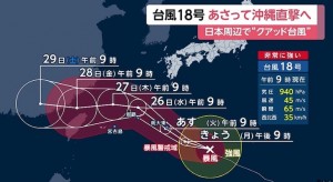 台風の「３２年ぶり」がいらなすぎる→天気が読めないよ〜
