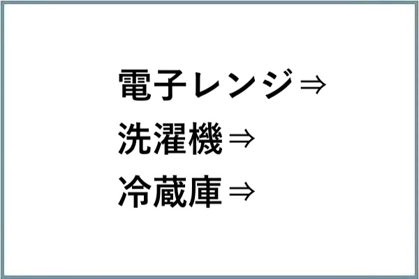 kdn