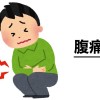 fu