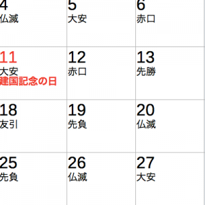 2月の日数で納得がいかないこと「毎年憤り」・「そう言うと」