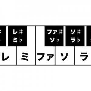 ５歳の子が歌をドレミで歌っているようなんだけど、知らない階名が何度も出て来る