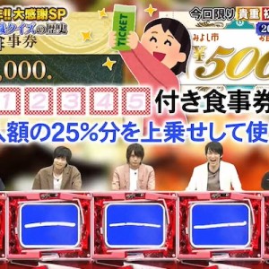 クイズ番組の一生、長く続く番組のカギと終わる番組の共通点