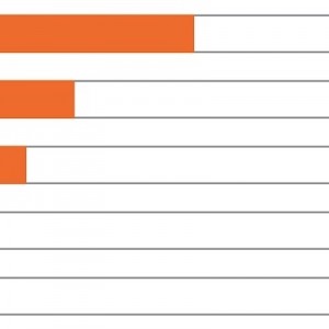 Amazonのレビュー評価に「役に立った」だけじゃなくて欲しいボタン（笑）