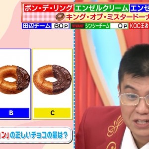 「チョコファッションの正しいチョコの量は？」への返し（笑）